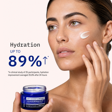 Woman applying Odacité Cellular Infusion Cream from a white jar to her face. Product packaging and cream texture are visible.