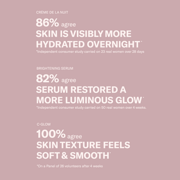 Pink background with white text states: Odacité Luxe Experience, 86% hydration, 82% more glow, 100% softer skin after use.
