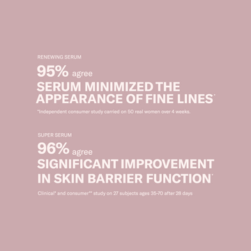 Pink background text: Odacité Luxe Experience—95% saw fewer fine lines, 96% improved skin barrier in two studies.