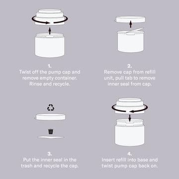 Step-by-step visual guide to refilling Odacité Intense Repair Eye Cream, showing seal removal and cap replacement.