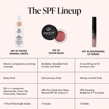 Odacité SPF 40 Nourishing Lip Serum Trio arranged in a grid, each in clear tube packaging with visible product shades.