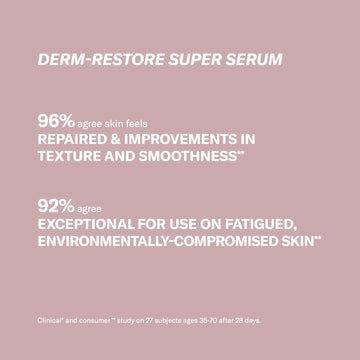 Survey results on a pink background indicate Odacité Edelweiss Extrême Repair + Restore Set improves skin barrier and smoothness.